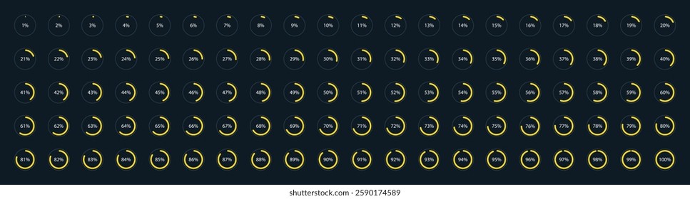 Set of round yellow infographic pie charts template, segment of circle icons 0% - 100%, simple flat design loading data interface elements app button ui ux web, vector isolated on dark background