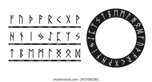 Conjunto de pistas con nombres y círculo de ejecución. Alfabeto rúdico, el Futhark mayor. Escritura germánica antigua. Contando la fortuna, prediciendo, adivinando. Ilustración dibujada a mano de símbolos nórdicos