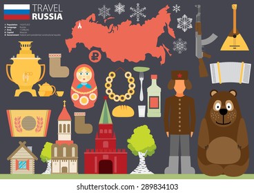 Set of Russia-themed design elements