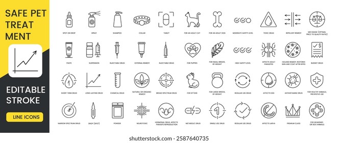 A set of safe pet treatment icons in vector representing various medications remedies and preventive solutions for animal health with an editable stroke