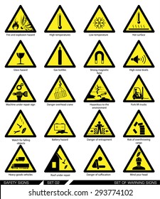 1,747 Warning High Temperature Symbol Images, Stock Photos & Vectors ...