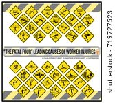 Set of safety signs and symbols of fatal hazards, The fatal four, The leading causes of worker injuries and deaths in industry.