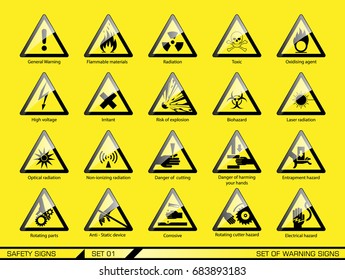 Caution Sign Images, Stock Photos & Vectors | Shutterstock