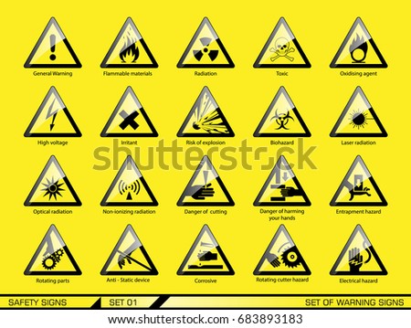 Set of safety warning signs. Signs of danger. Signs of alerts.