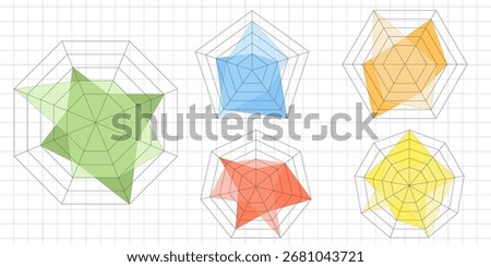 Set of sample radar and spider diagrams with flat mesh style. Includes pentagon and hexagon chart types. Vector Kiviat graphs for statistical analysis. White background illustration