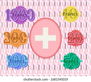 A set of samples of face values from 10 to 1000 swiss francs and an oval with a guilloche pattern