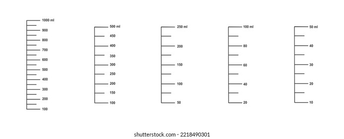 Set of scales with 1 liter, 500, 250, 100 and 50 ml liquid volume for measuring cups or jugs to preparing cooking. Vector outline illustration.