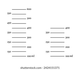 Set of scales 600 and 400 ml liquid volume. Measuring milliliters cup or jug to preparing cooking. Vector template.