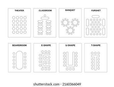A set of schemes for arranging seats. The chairs and the tables in meeting rooms, conference halls and other places. Vector.