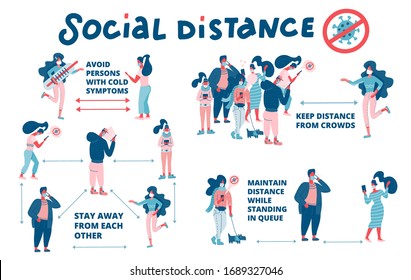 Set of schemes of social distance rules. Social distancing, keep distance in public society people to protect from COVID-19 coronavirus.  Vector flat illustration on white background.