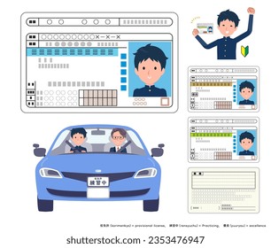 A set of School boy who get a driver's license.Below is the Japanese translation into English. yuuryou=excellence. rensyuchu= Practicing. karimenkyo=provisional license.