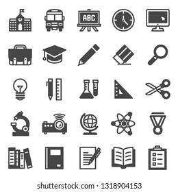 A set of school and educational icons. Contains icons for the services involved in the training.