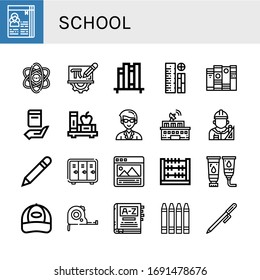 Conjunto de iconos escolares. Tales como Currículum, Física, Matemáticas, Estante de libros, Reglas, Libro, Profesor, Edificio, Arquitecto, Pluma, Locker, Cartera, Abacus, Tubo de pintura , iconos escolares
