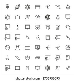 Set of school related vector line icons. Premium linear symbols pack. Vector illustration isolated on a white background. Web symbols for web sites and mobile app. Trendy design. 