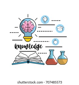 set school utensils to education knowledge