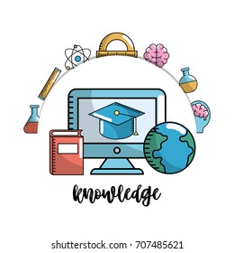 set school utensils to education knowledge