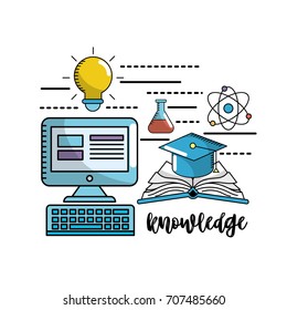 set school utensils to education knowledge