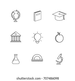 set school utensils to education knowledge