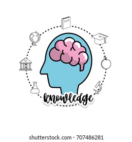 set school utensils to education knowledge