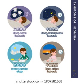 A set of schoolgirl about the types of sleep disorders.It's vector art so easy to edit.