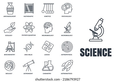 Set of Science icon logo vector illustration. biology, chemistry, Neurobiology, physics, microbiology, logics, astronomy and more pack symbol template for graphic and web design collection