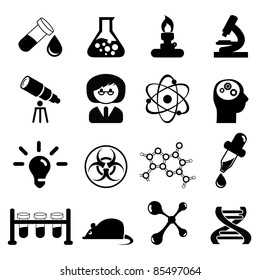 Set of science icons- Silhouettes