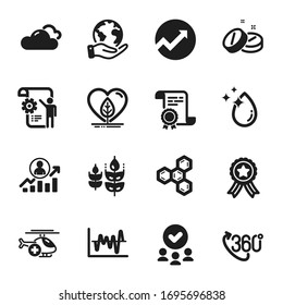 Set of Science icons, such as Career ladder, Chemical formula. Certificate, approved group, save planet. Audit, Settings blueprint, Gluten free. Medical tablet, Cloudy weather, Local grown. Vector