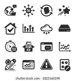 Set of Science icons, such as Cloud computing, Medical tablet, 5g technology symbols. Documents box, 5g internet, Project edit signs. Diagram chart, Face id, Seo message. Web traffic. Vector