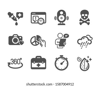 Set of Science icons, such as Full rotation, First aid, Project deadline, Timer, Pie chart, Chemistry pipette, Photo camera, Dirty water, Rainy weather, Speaker, Chemical hazard. Vector