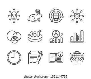 Set of Science icons, such as Multichannel, Instruction info, Animal tested, 360 degrees, Face biometrics, Organic tested, Graph chart, Signing document, Career ladder, Globe, Time. Vector