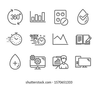 Set of Science icons, such as Presentation board, Settings, Oil serum, Dermatologically tested, 360 degrees, Quick tips, Timer, Medical tablet, Report diagram, Feedback, Computer. Vector