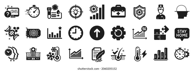 Set of Science icons, such as Stay home, Doctor, Chemistry dna icons. First aid, Electricity power, Graph signs. Online quiz, Efficacy, Hospital building. Time management, Gpu, Timer. Idea. Vector