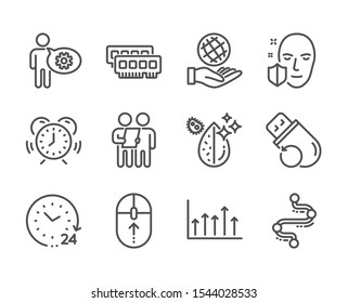 Set of Science icons, such as Time management, Survey, Face protection, Cogwheel, Swipe up, Flash memory, Timeline, Safe planet, Growth chart, Dirty water, 24 hours, Ram line icons. Vector