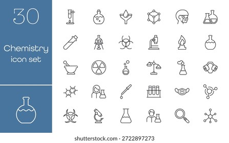 Set of science and laboratory line icons on dark background. Includes chemistry biology research safety and medical symbols for education apps websites infographics and scientific design projects.