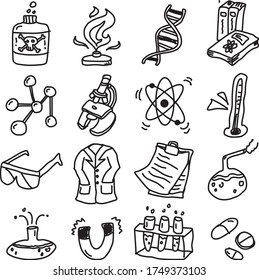 A Set of science and laboratory template icons suitable for industrial, food and drink, outdoor, business, sport, animal, science, technology, sign and symbol content with doodle cartoon style