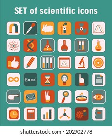 Set of scientific icons