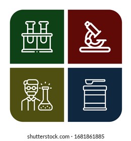 Set of scientist icons. Such as Chemical, Microscope, Chemist, Formula , scientist icons