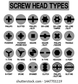 Set Of Screw Head Icon ( 2 Layers ,gray And Black)
