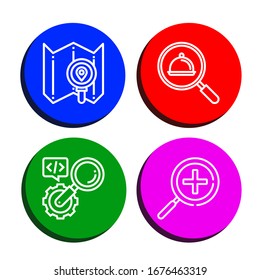 Set of scrutiny icons. Such as Search, Zoom in , scrutiny icons