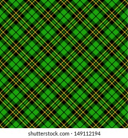 Set of seamless tartan patterns