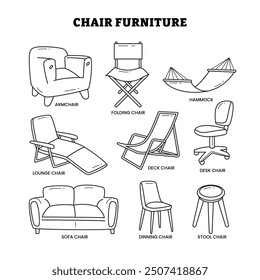 Conjunto de sillas de asiento delinear Doodle Line Art Objetos de elementos aislados con comedor, taburete, sofá, sillón, tumbona, plegable y escritorio. Icono de estilo plano Ilustración vectorial