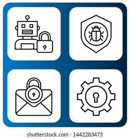 Set of secured icons such as Lock, Antivirus , secured