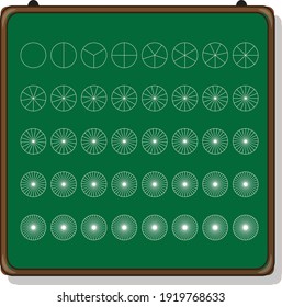 set of segmented circles on chalkboard