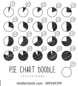 Set segmented pie charts Handmade with interest. Sketch diagrams.  Infographics