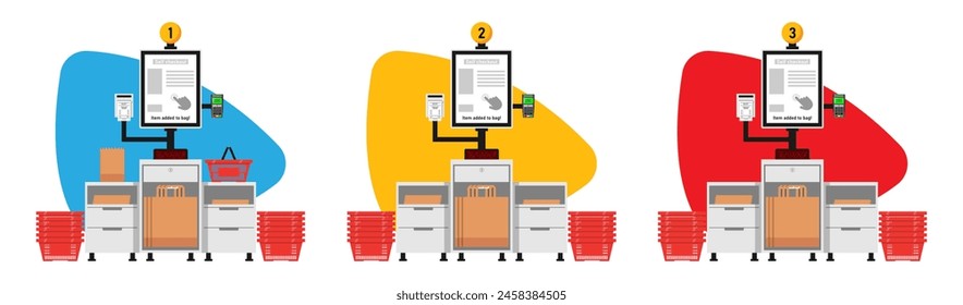 Set Self Scan Kasse Line Self-Service Kasse Papiereinkaufsbeutel Kasse Machine mit Bargeld und Kartenzahlung, und Absackbereich. Leere rote Einkaufstasche Vektorgrafik
