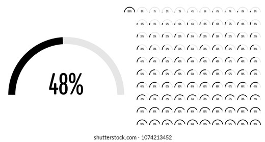 Set of semicircle arc percentage diagrams from 0 to 100 ready-to-use for web design, user interface (UI) or infographic - indicator with black