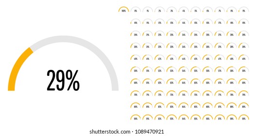 Set of semicircle arc percentage diagrams from 0 to 100 ready-to-use for web design, user interface (UI) or infographic - indicator with yellow