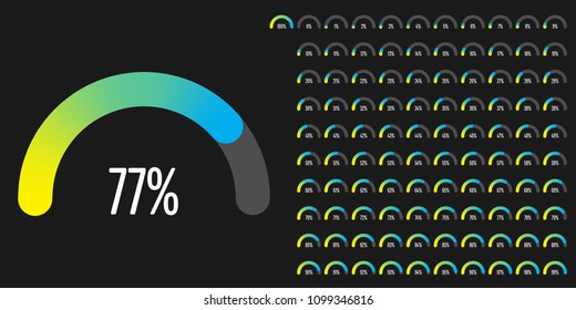 Set of semicircle arc percentage diagrams from 0 to 100 ready-to-use for web design, user interface (UI) or infographic - indicator with gradient from yellow to cyan (blue)