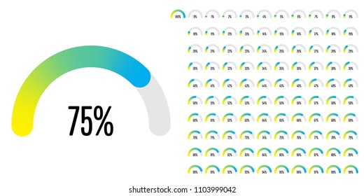 Set of semicircle arc percentage diagrams from 0 to 100 ready-to-use for web design, user interface (UI) or infographic - indicator with gradient from yellow to cyan (blue)