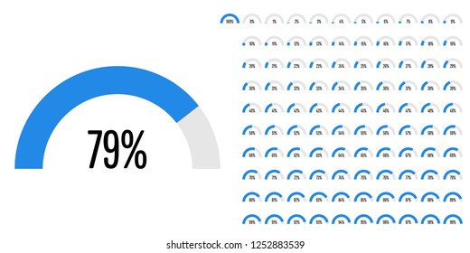 Set Of Semicircle Arc Percentage Diagrams From 0 To 100 Ready-to-use For Web Design, User Interface (UI) Or Infographic - Indicator With Blue